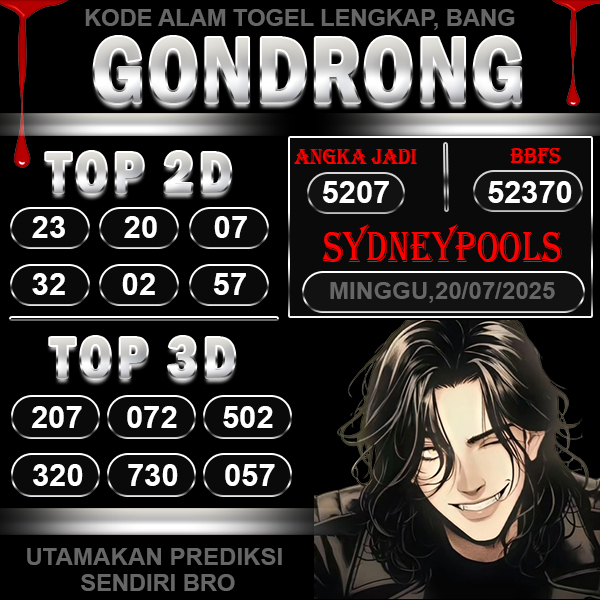 Kode Alam Togel Lengkap 2025: Main Angka Dari Kejadian Harian