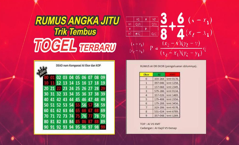 Pola Angka Jitu: Strategi Menemukan Kombinasi Kemenangan